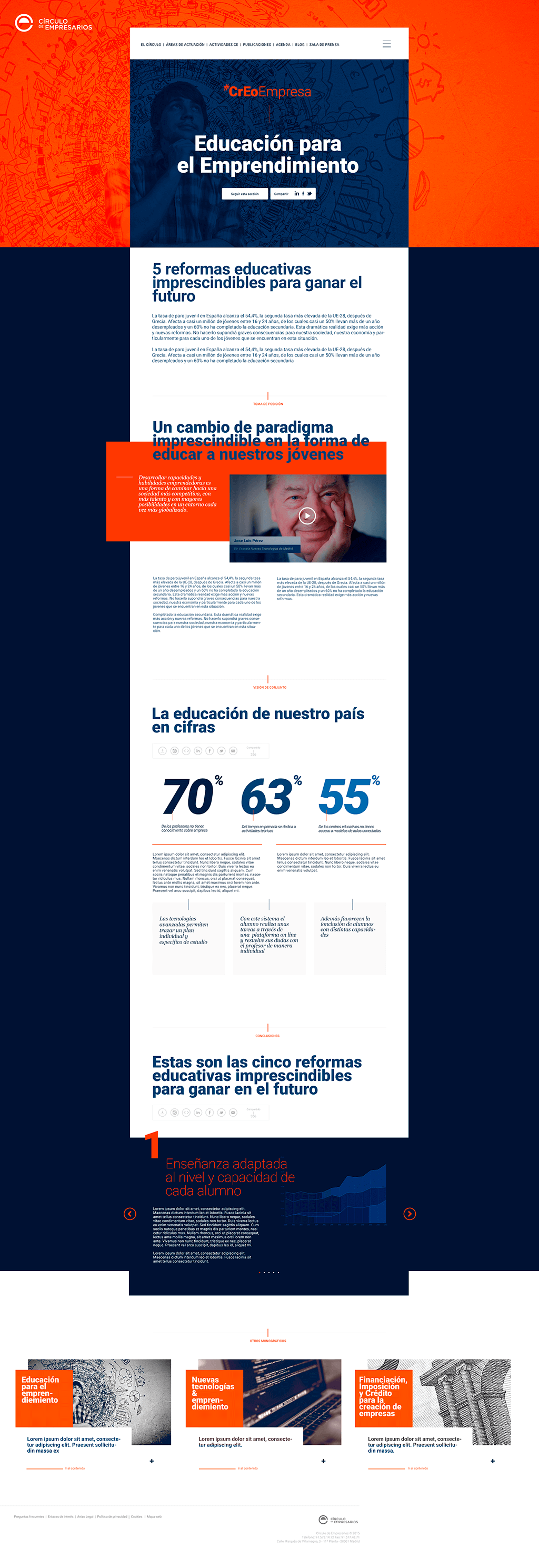 Circulo de Empresarios